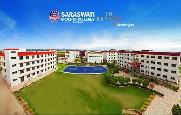 Saraswati Group of Colleges — Mohali, Punjab